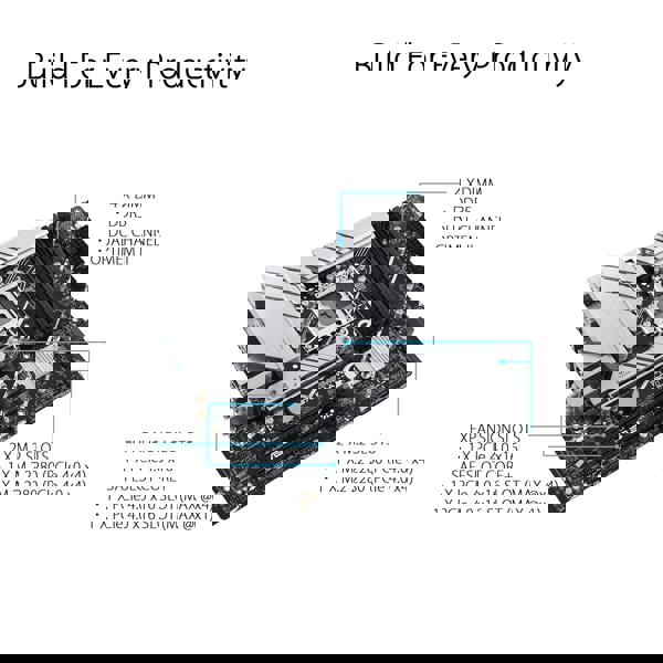 ASUS B760M A WIFI PRIME